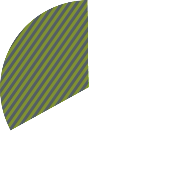 pie chart showing 33 percent